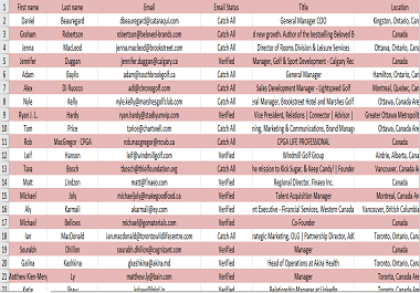 I will do Data Entry, Data Mining, Web Scraping, Typing for 2 hours