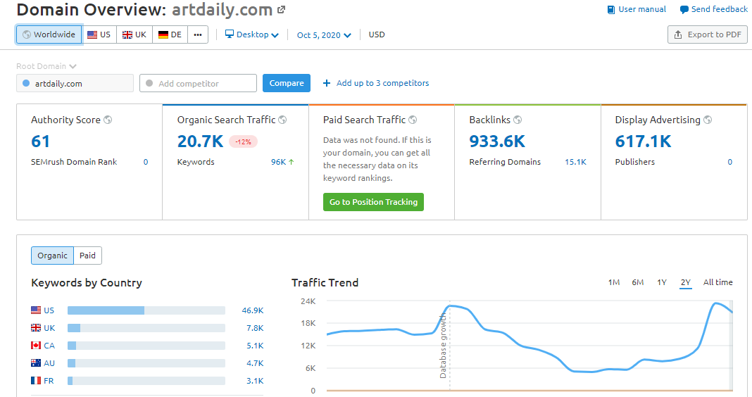 Let Us Pitch Your Story to Artdaily.com