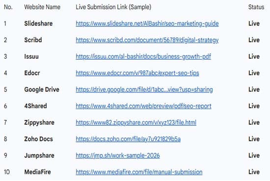 30 to 100 Manual PDF Submission Backlinks for High SEO