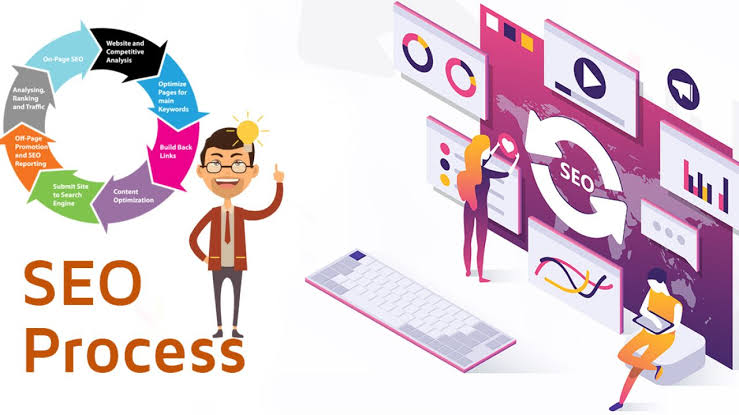 I will provide expert SEO report, competitor website audit, analysis and video review