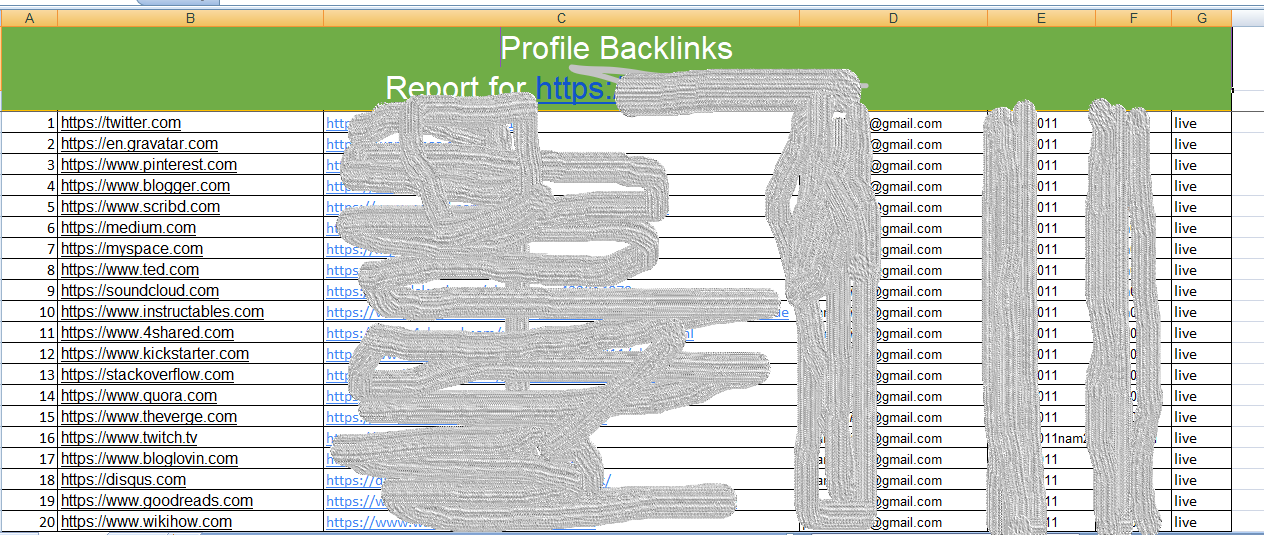 80 High Authority SEO Profile Backlinks white hat manual link building service for google top ranki