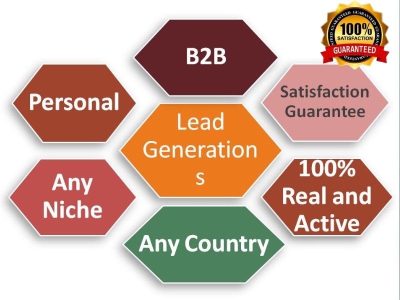 I will find 100 active leads for your targeted company