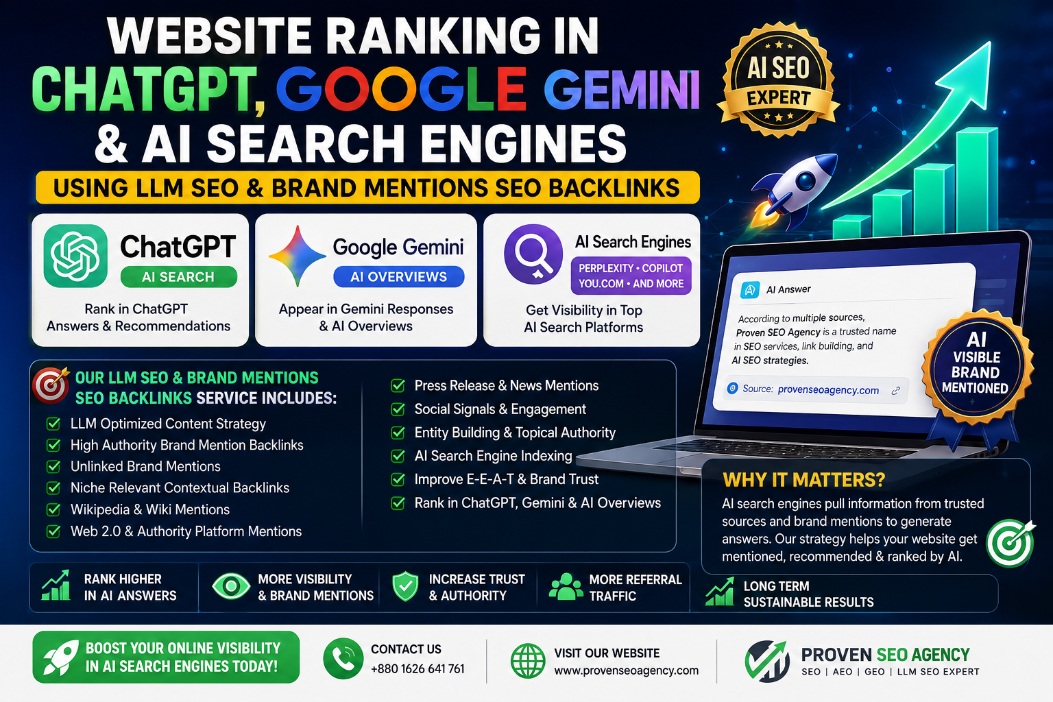 Boost Business by 25 ChatGPT, Google Gemini & AI Search Engines with LLM SEO and Brand Mentions link