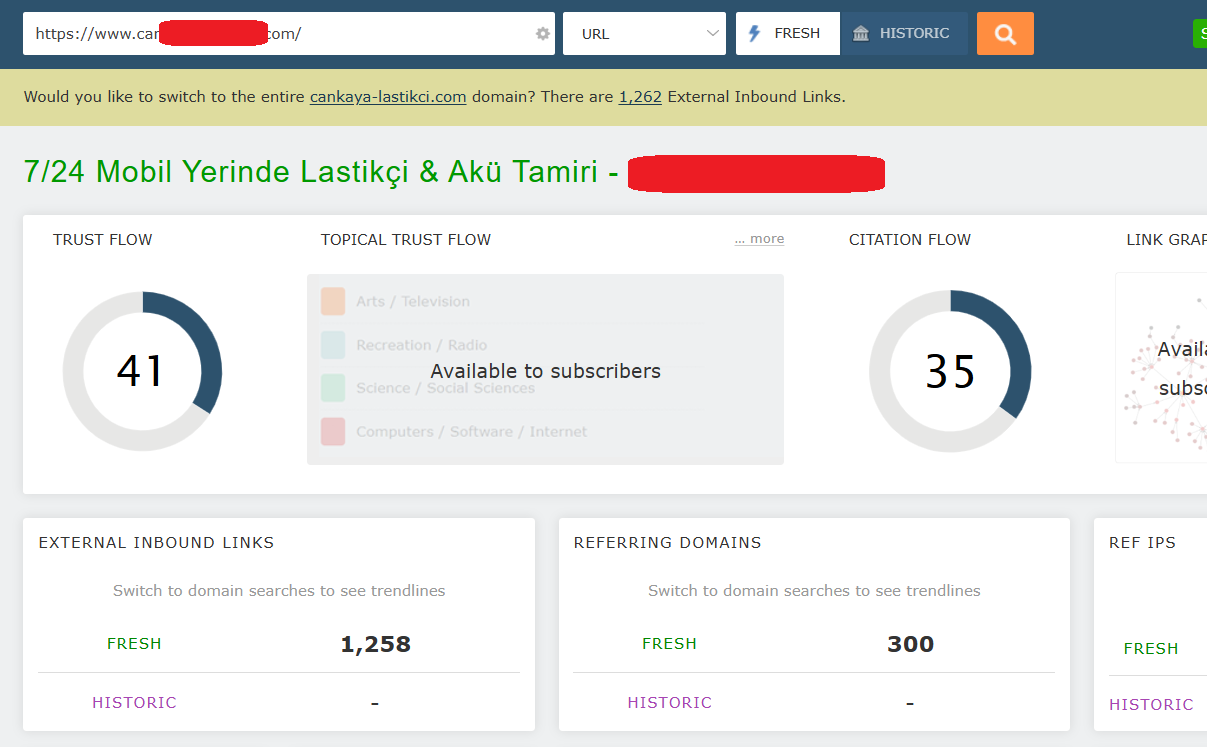 Increase TF 30+ CF 30+ in 3-6 days Safe and Guaranteed