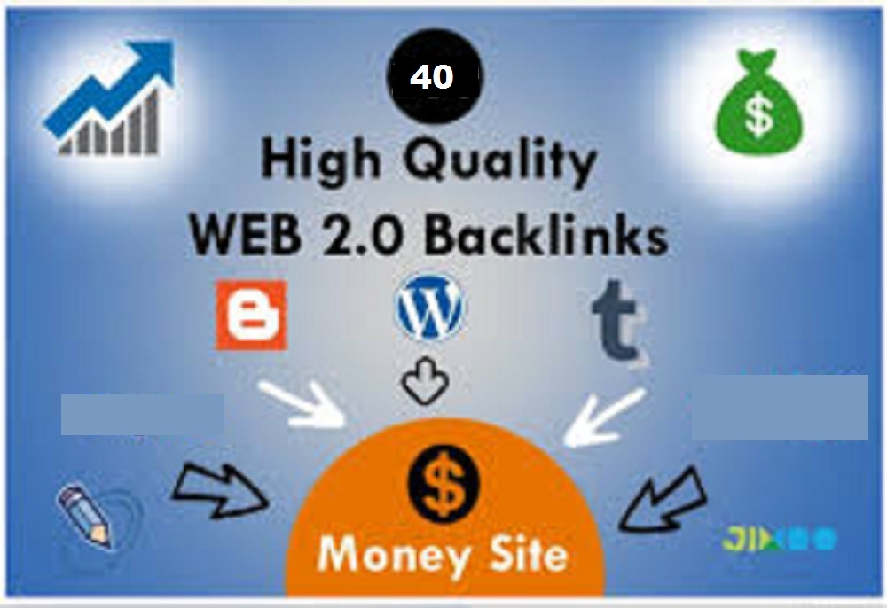 40 Web 2.0 Back Links in a Day 
