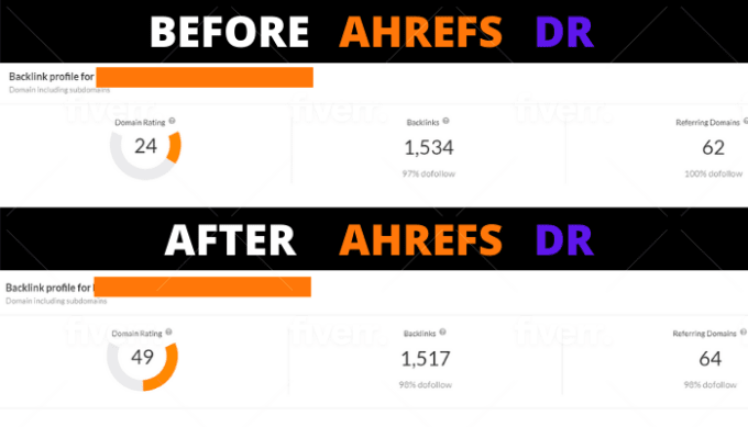 Increase ahrefs DR domain rating to 40+ No Redirects Or blog comment only Using High Quality Links 