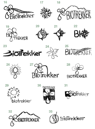How to design a logo: the ultimate guide 