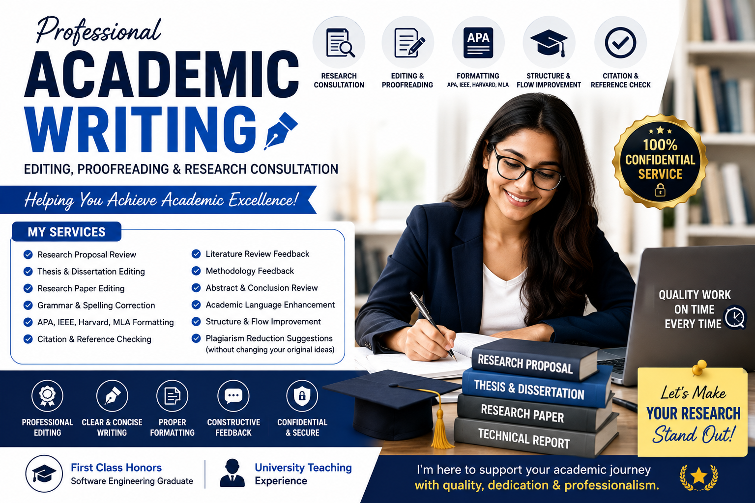 I will provide professional academic writing, editing, proofreading, and research consultation