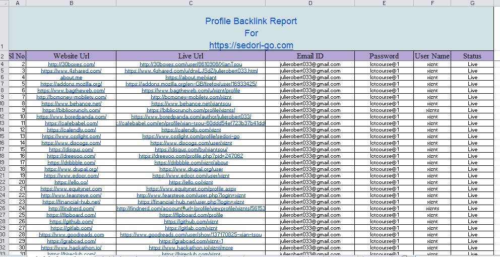 I will provide white hat manual backlinks for ranking up your site