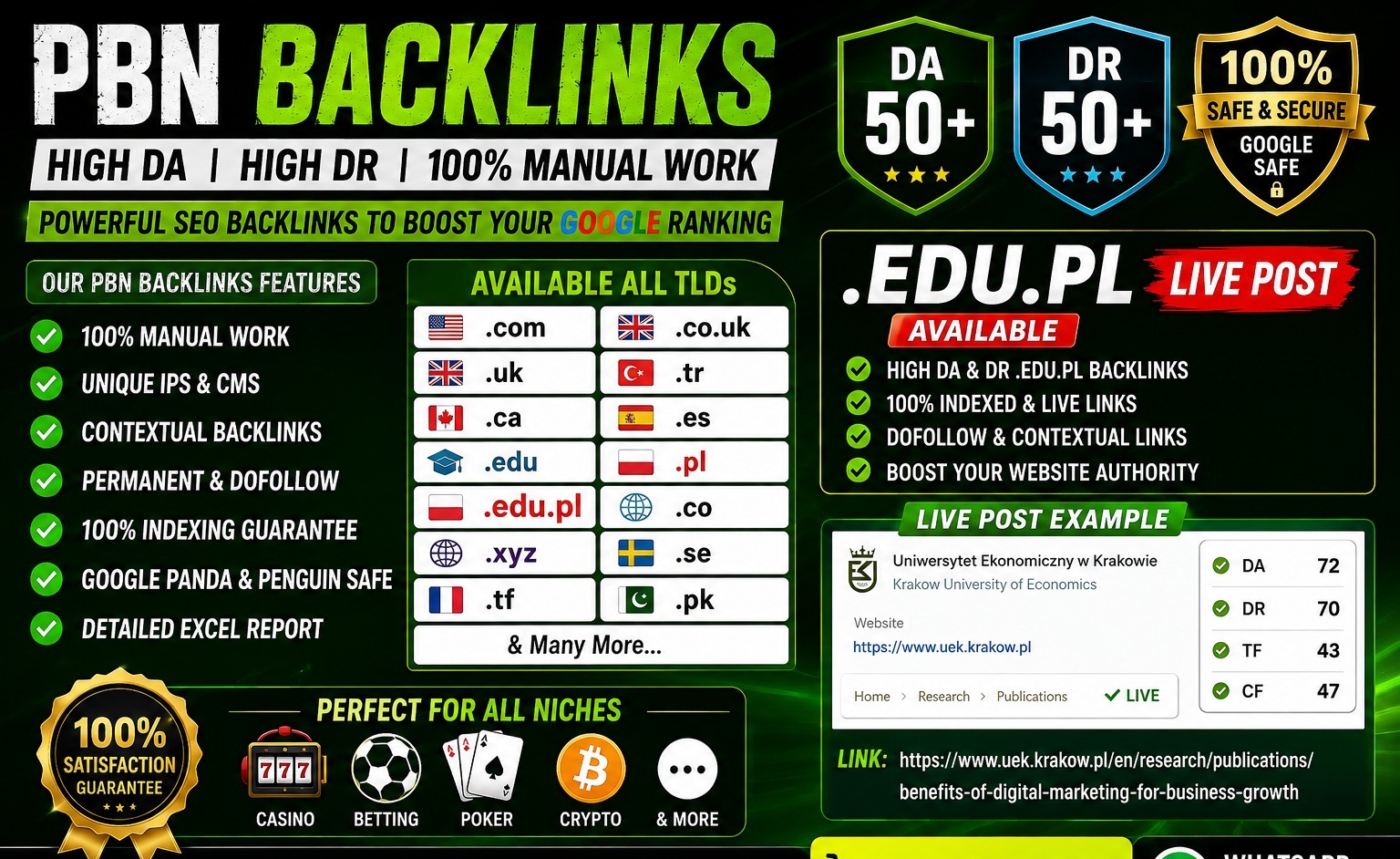 I will create high authority 100 post live links for ...