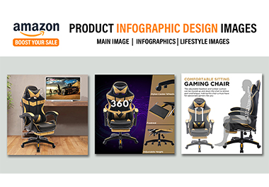 I will edit and design amazon ebay product listing images