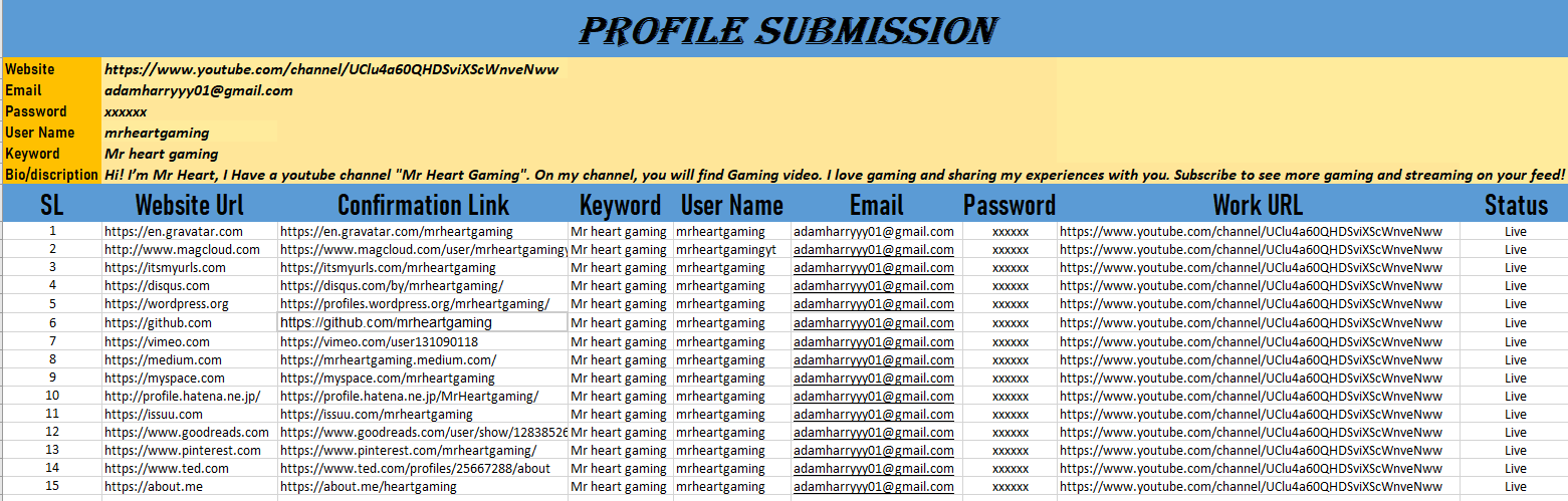 Massive 200 HQ Profile Backlinks From High DA,PA Unique website -2021