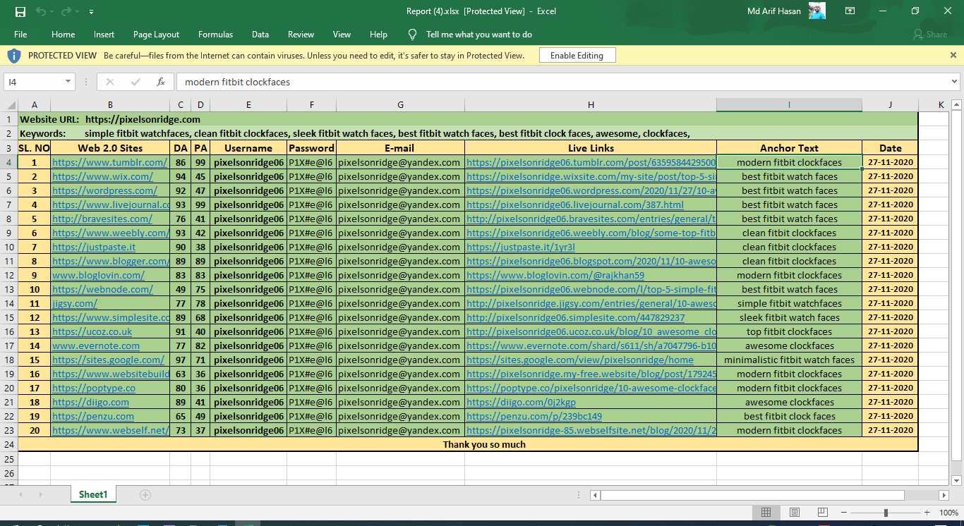 Google first page ranking with 20 High Quality Web 2.0 Backlinks
