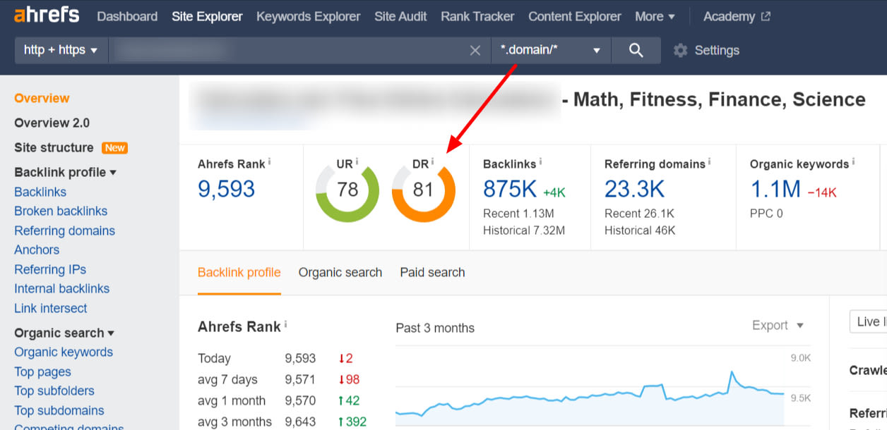 I will build 100 high da and pa social profile backlinks manually