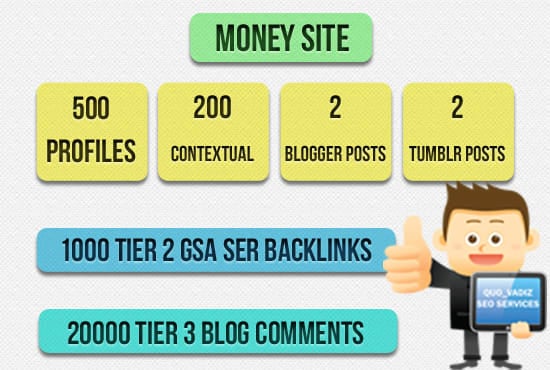 2021 New Ultimate SEO package, rank your website tod...