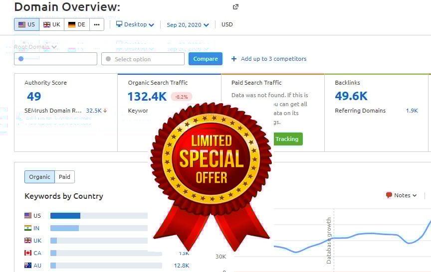 I Will Provide Guest Post on DA 55 Google Site With Dofollow Backlinks