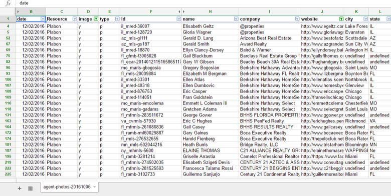 Best data entry work's a data entry expert 3 year experience working of data entry 
