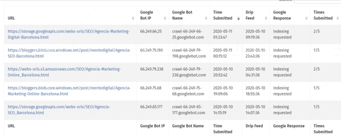 I will create 12 SEO dofollow backlinks on google, microsoft, amazon