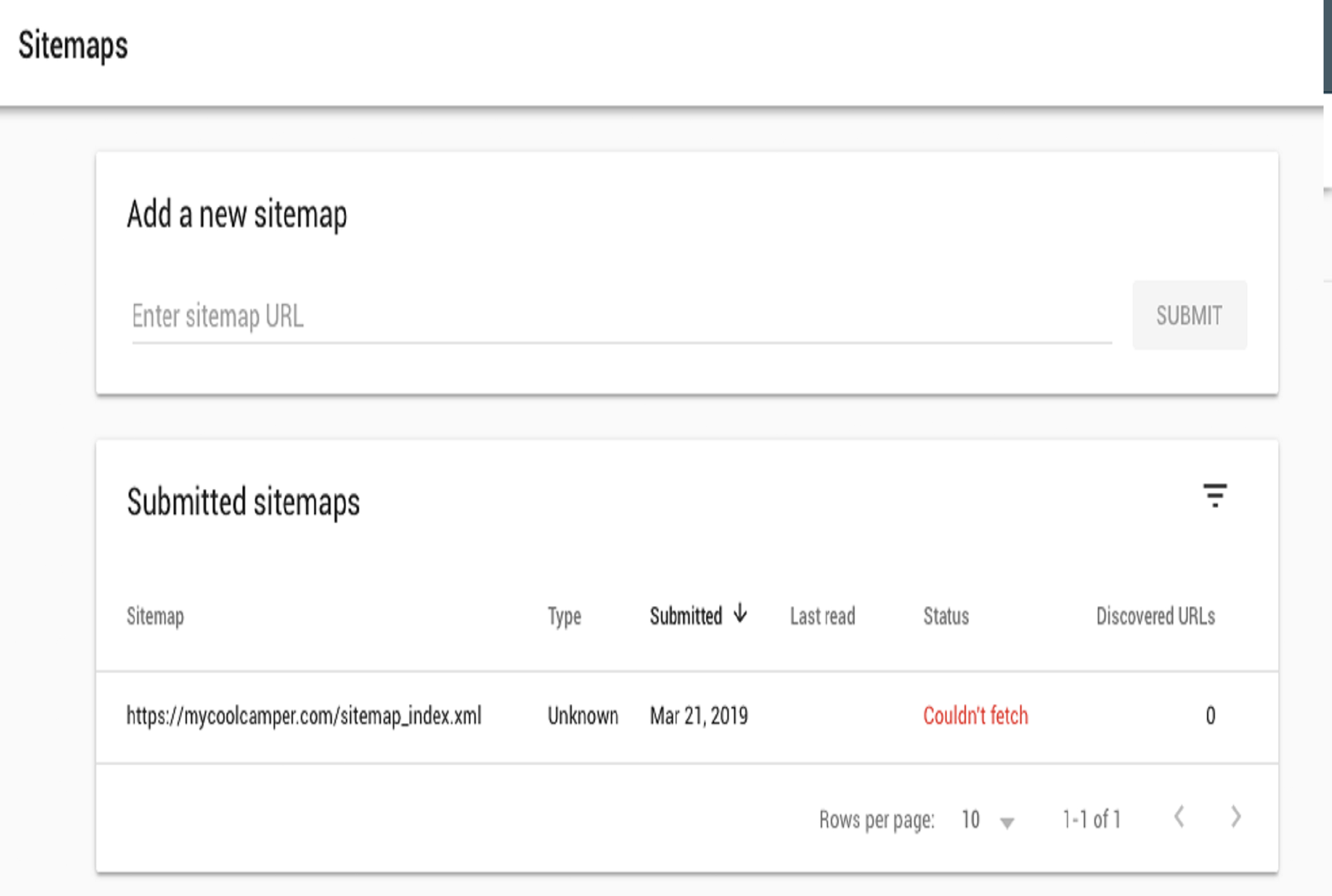 do on page SEO and technical optimization website For 5 Page