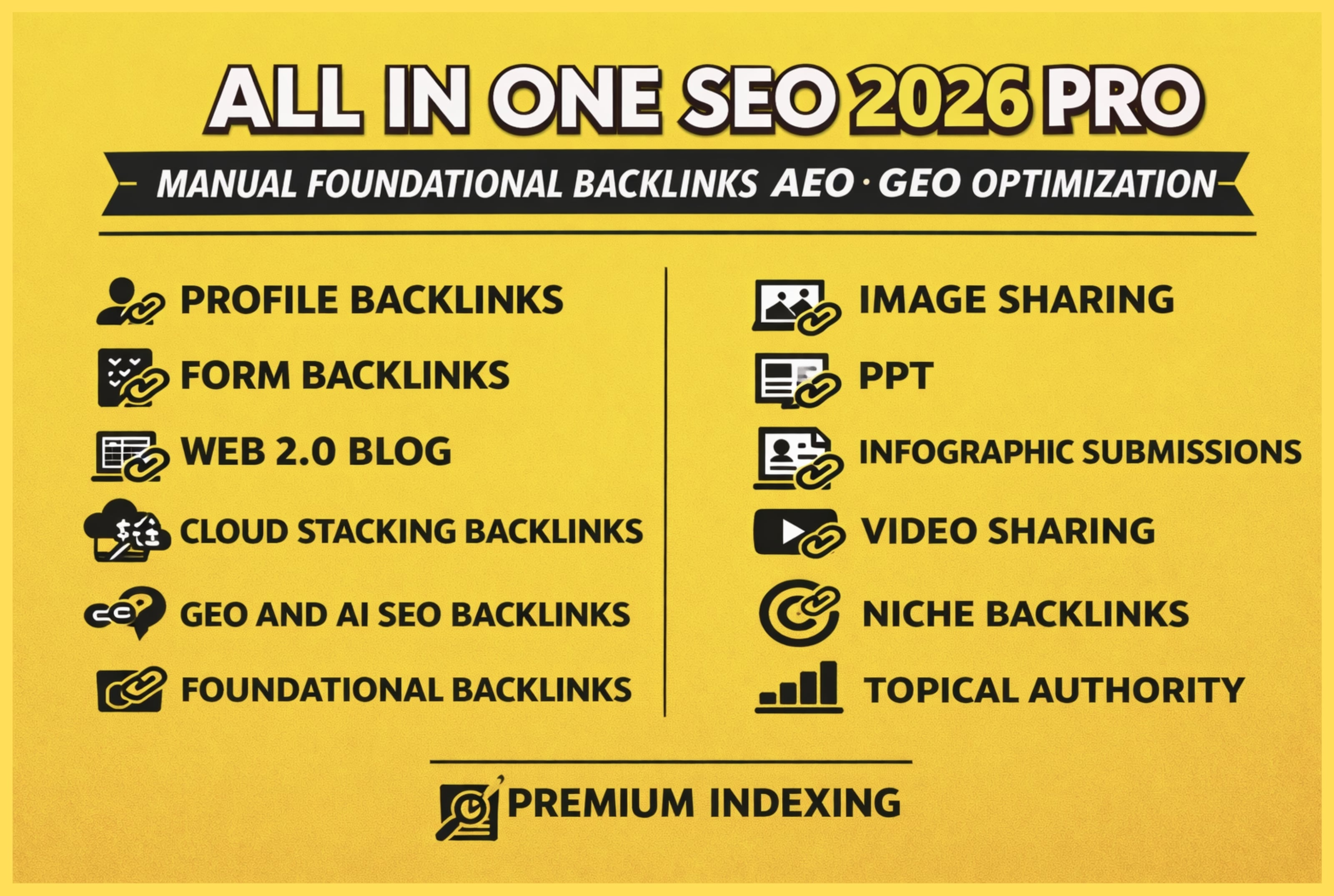 All In One SEO 2026 Complete Ranking Framework Backlinks AEO GEO Optimization