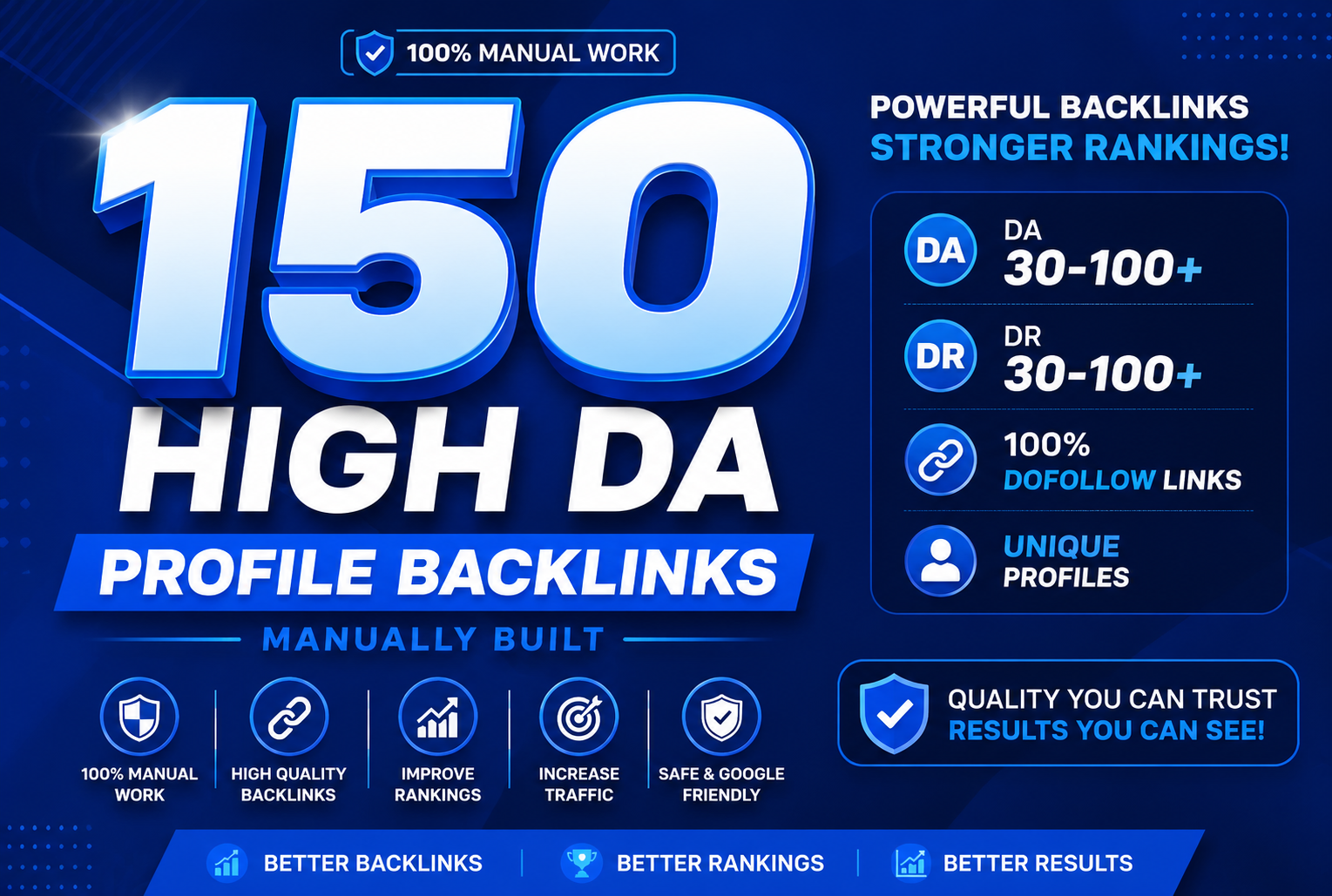 I will do 150 high da profile backlinks manually