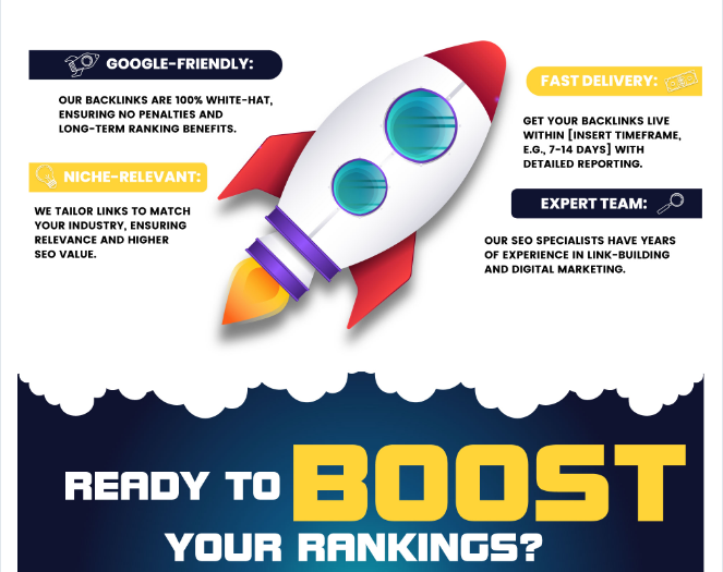 Rankings with High authority Manual Dofollow Backlink...
