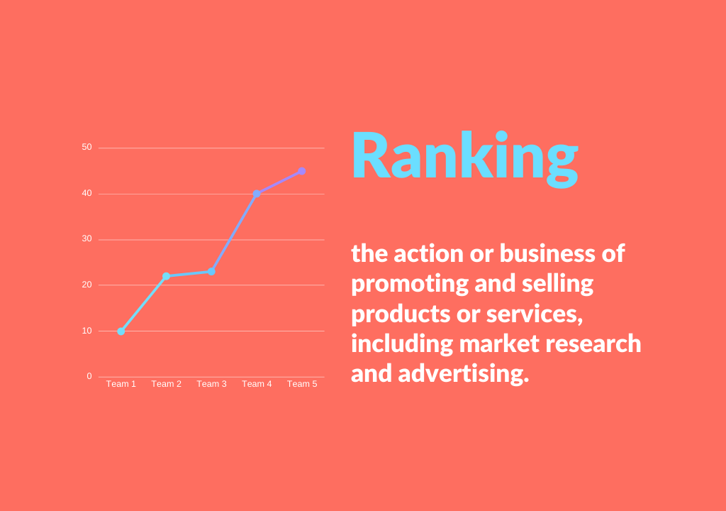 I will do deep on page SEO of your website to rank your website