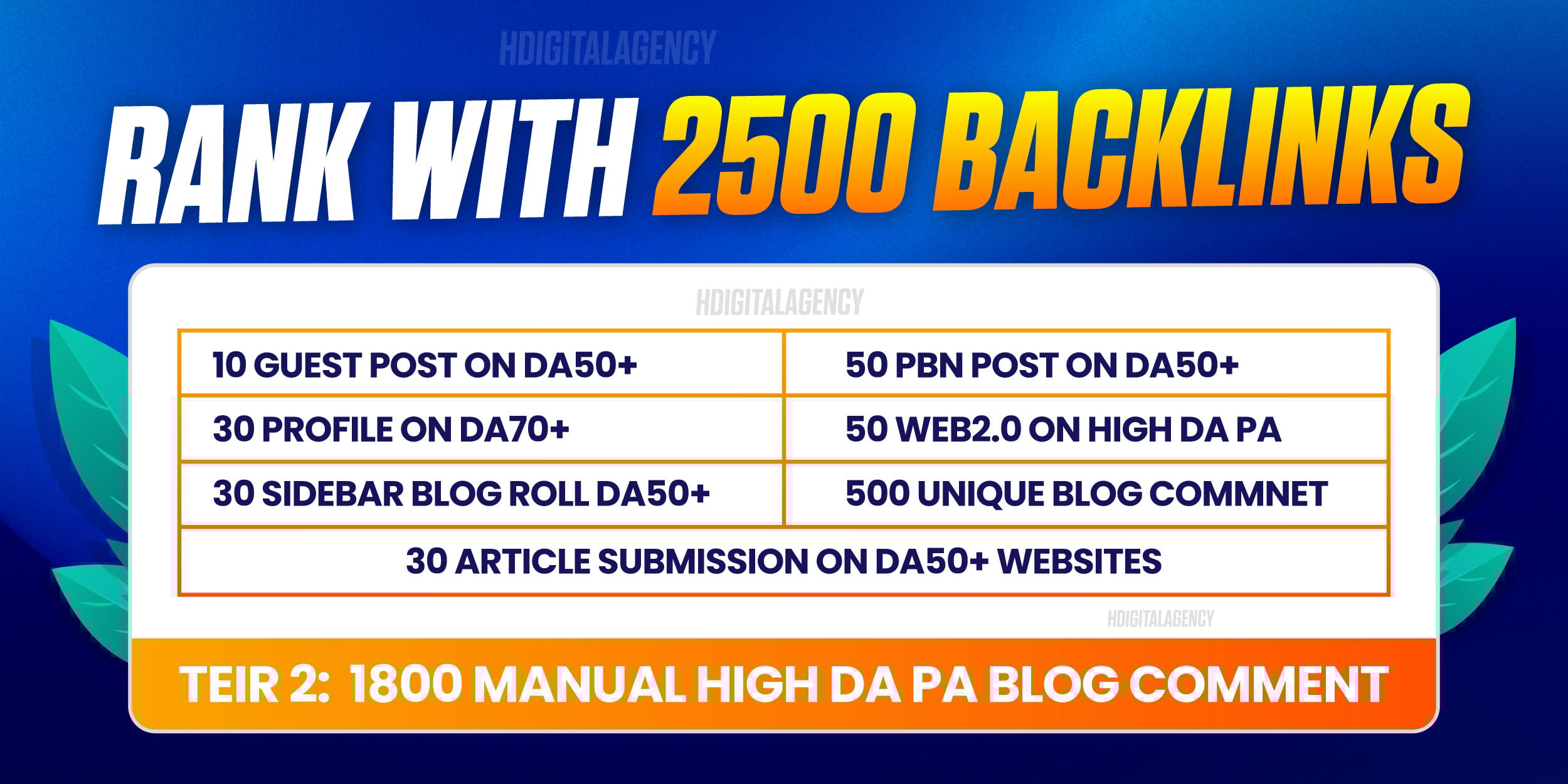 Get 2500 Powerful High-Authority Links PBN, Guest Po...