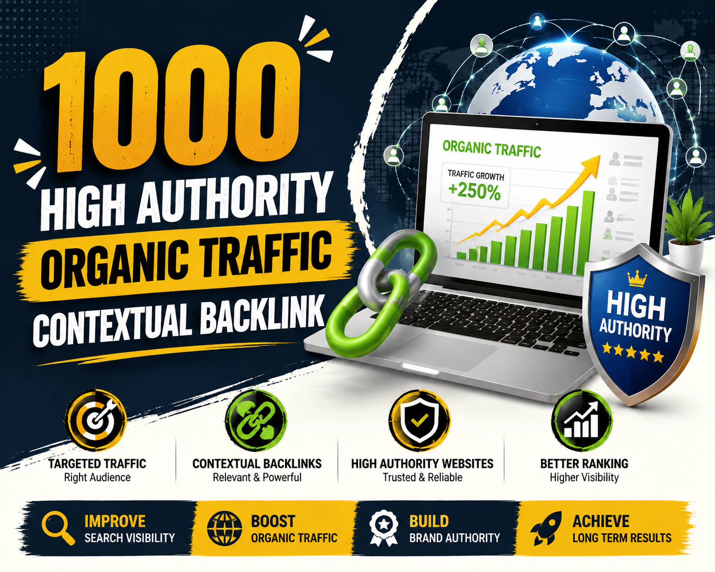Get 1000 DA50+ High-Authority Contextual links with dominate Google Ranking 