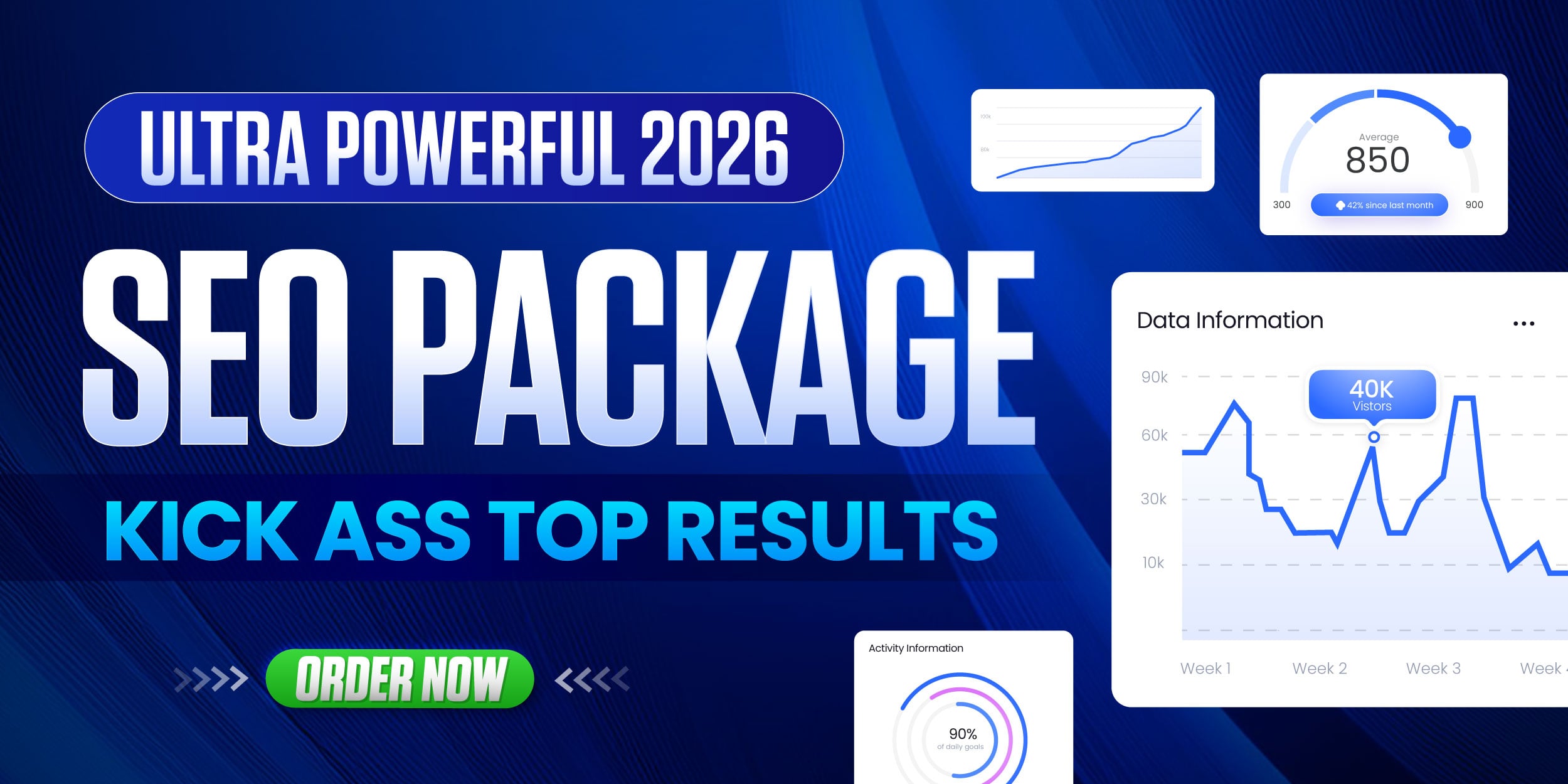Ultra Powerful SEO Package 2026 &ndash; Explosive SEO for Kick Ass Results