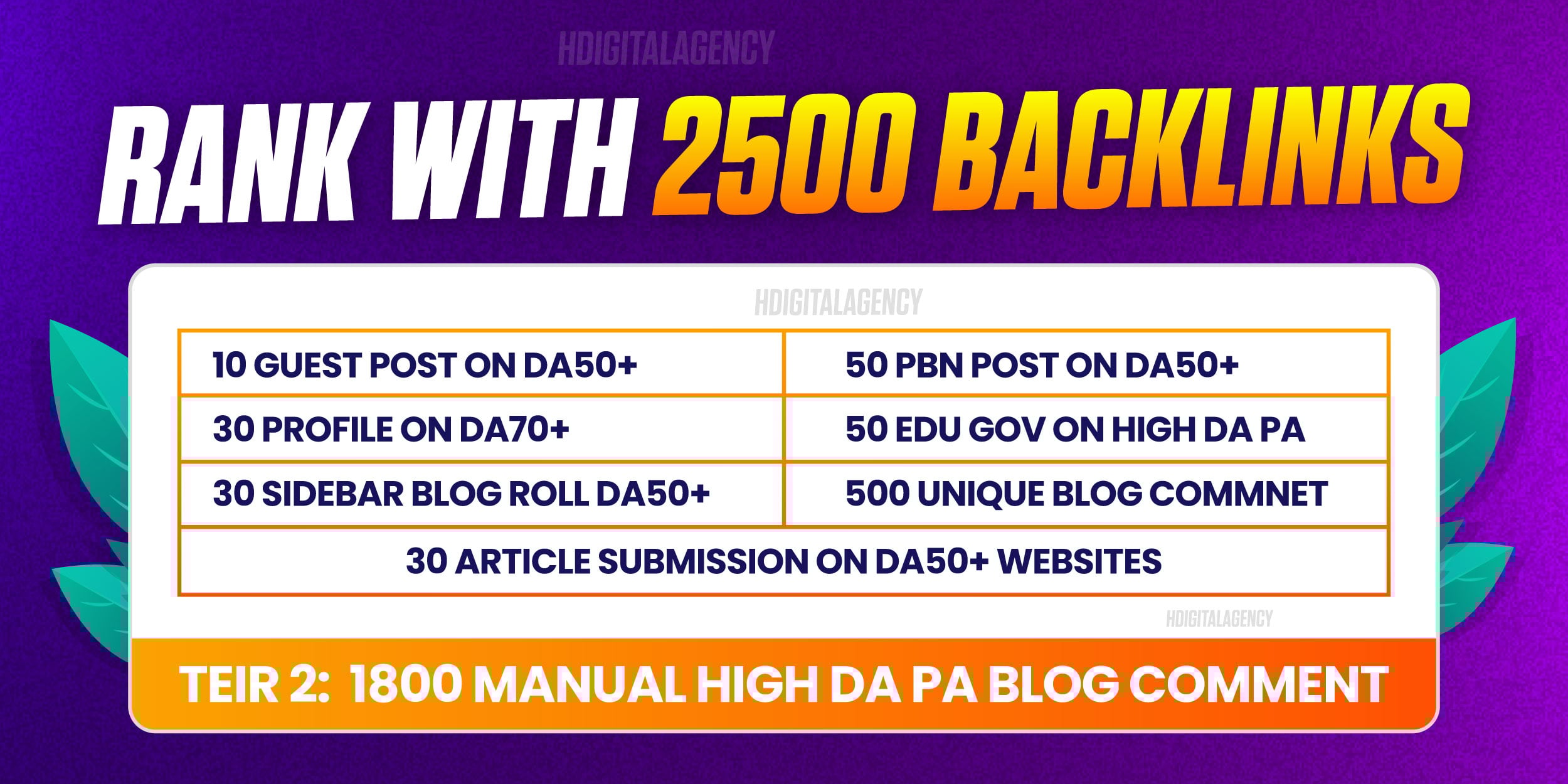 Get 2500 Powerful High-Authority Links PBN, Guest Po...