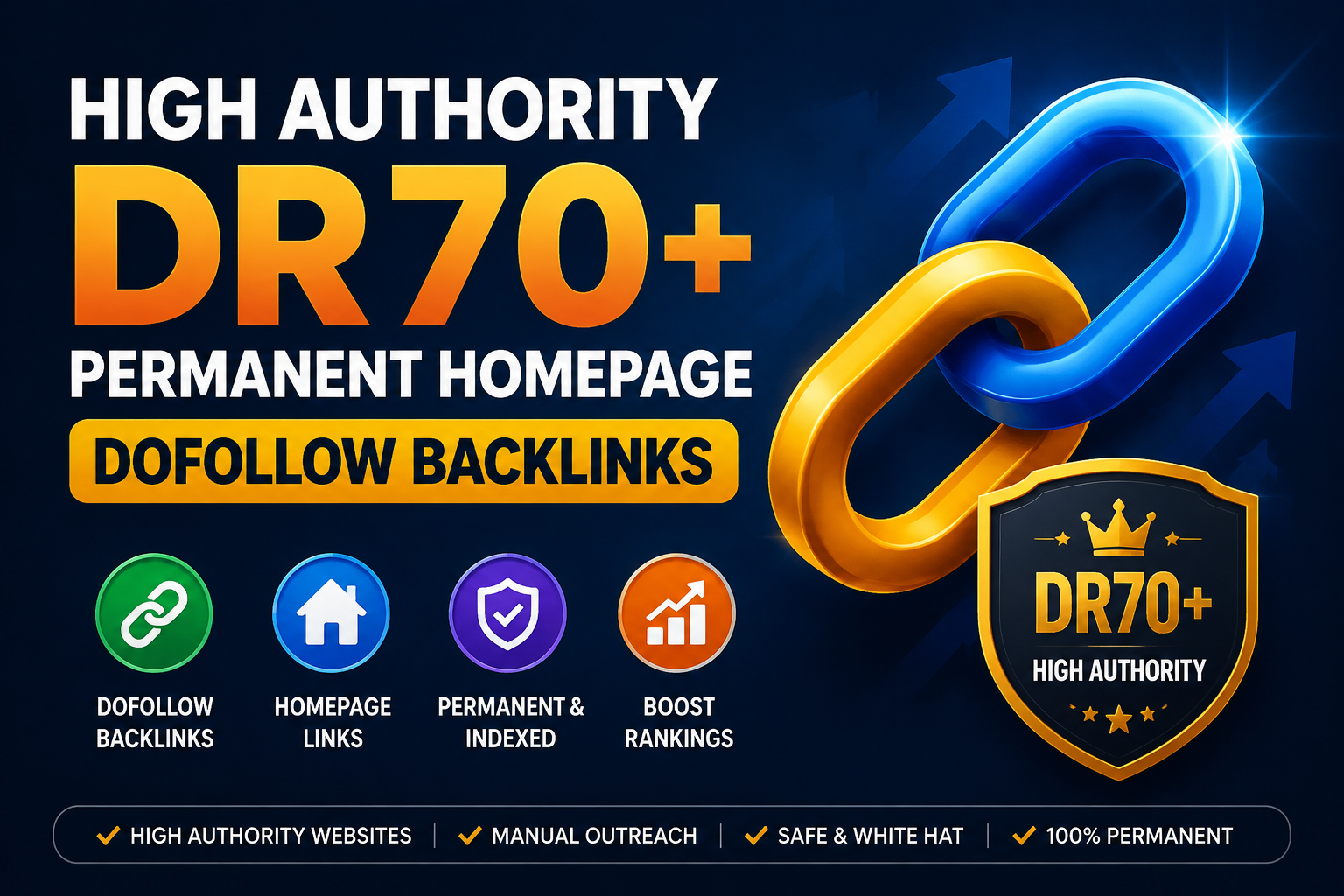 Get 50 High Authority DR70+ Permanent Homepage Dofoll...