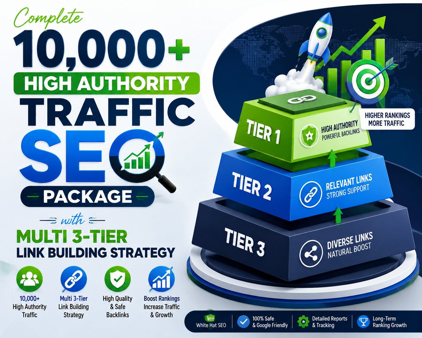 Complete 10,000+ SEO Authority Package with Multi 3-T...
