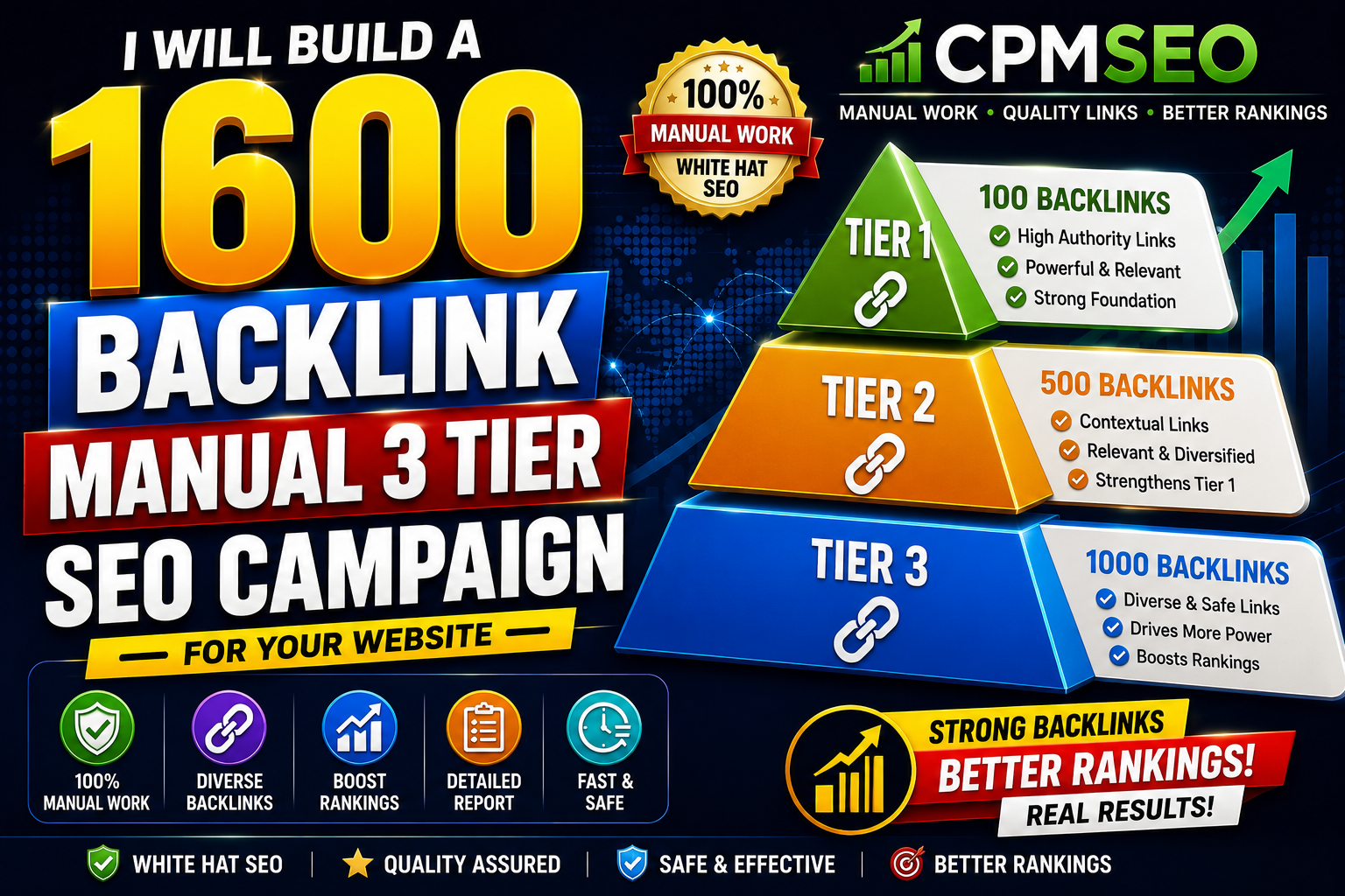 I will build a 1600 backlink manual 3 tier SEO campaign for your website