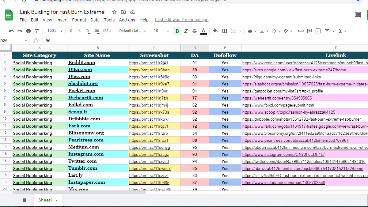 I will create High DA, DoFollow, SEO Backlinks by manual link building