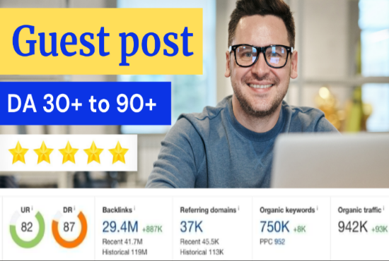 I will do guest post, high da guest post with dofollow backlink