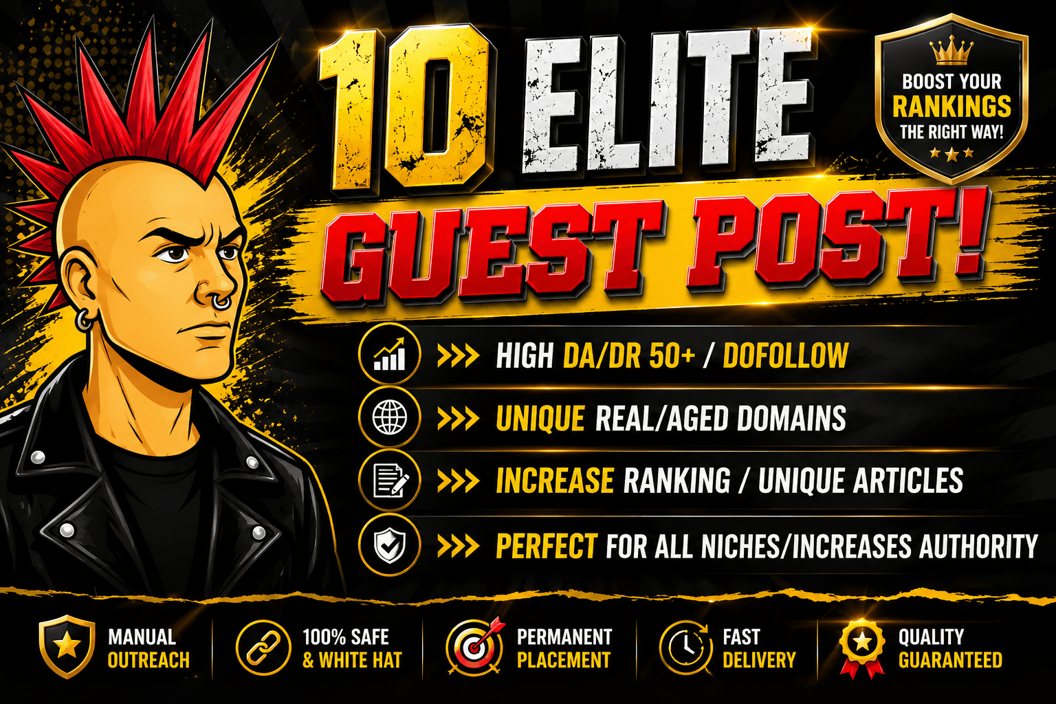 Create 10 Guest post on real traffic website which will guarantee improve your SERP 