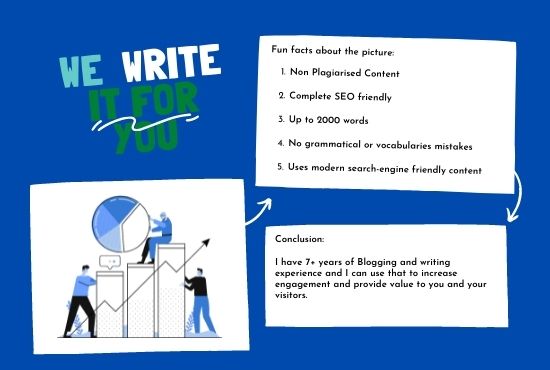 I will write SEO optimized content that ranks well for your blog & website