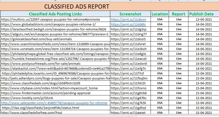  I will Post Your Ad 40 Top High Authority Classified Ads Posting Sites 
