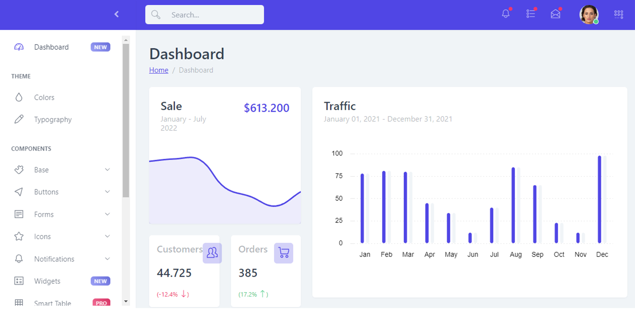 I will develop full stack web applications with mern stack 