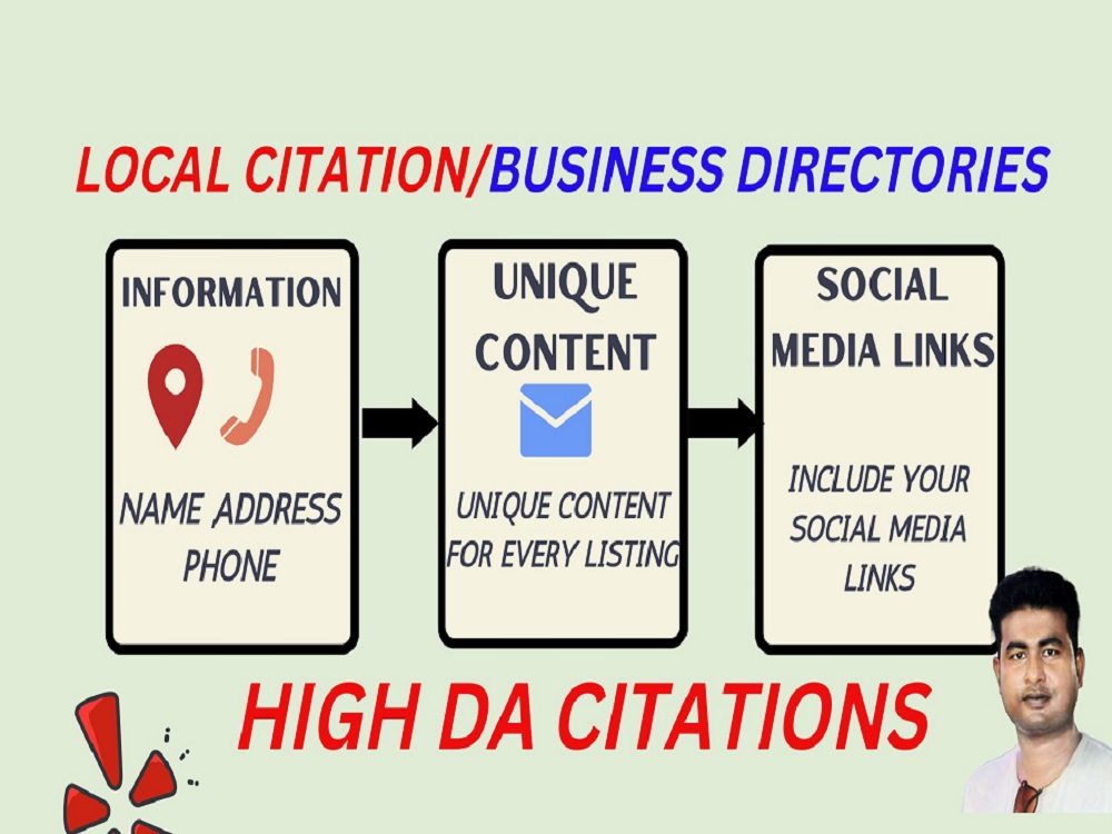 I will do local citation, with unique descriptions for every link