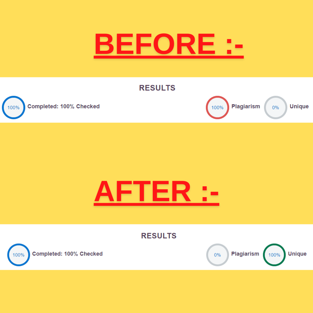 I will remove Plagiarism, check Grammar and Spelling...