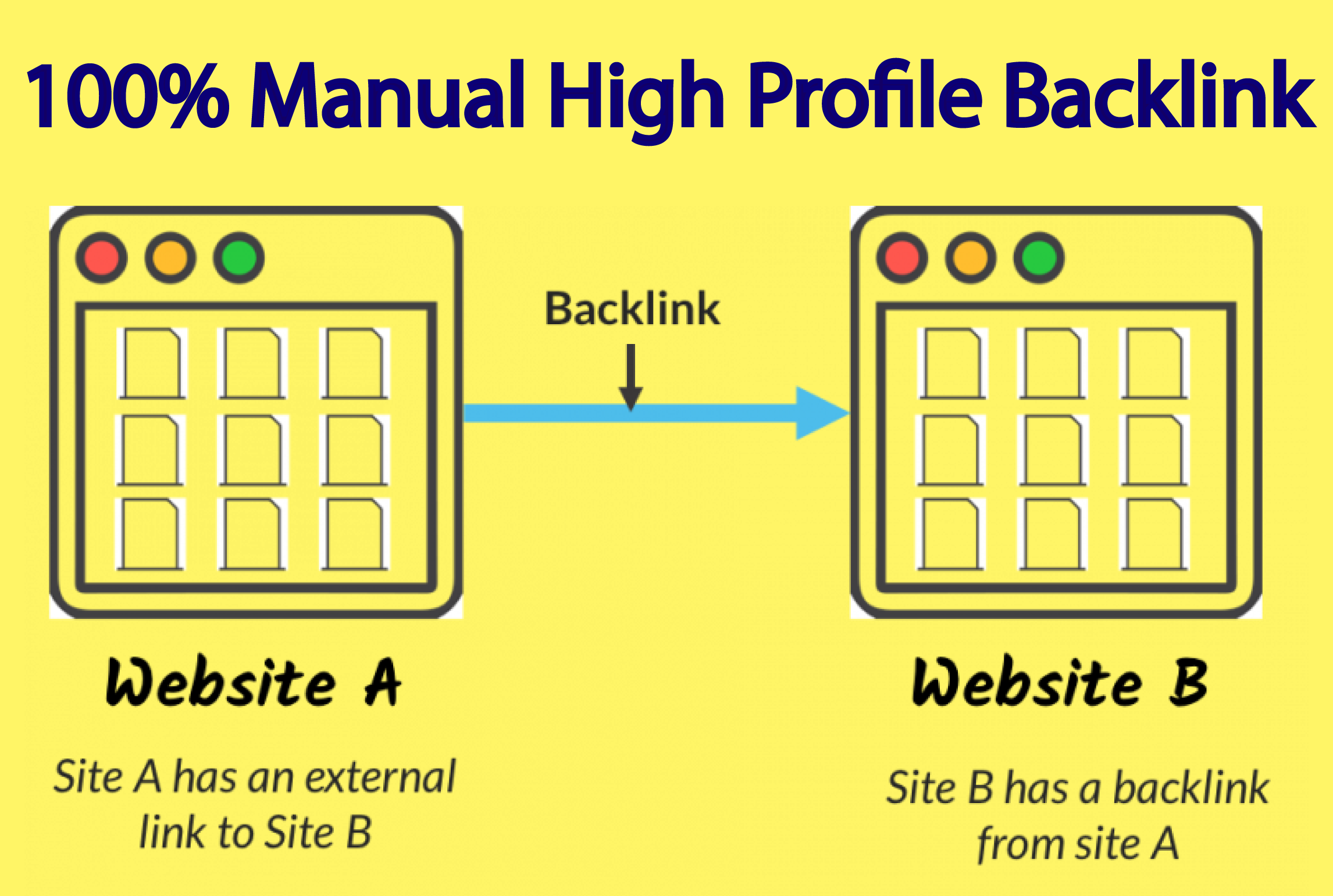 I will boost your website with 100 high profile backlink