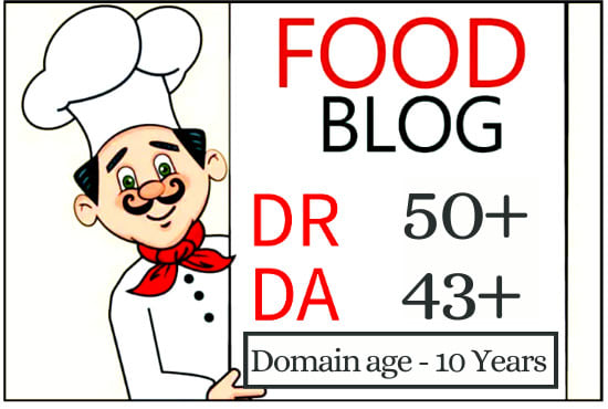 I will publish food guest post on my DR 47 health and fitness blog