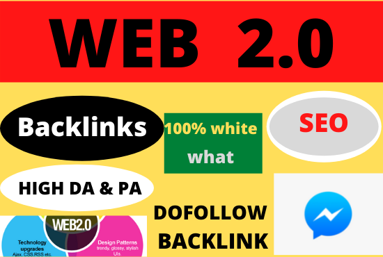80 web20 dofollow Backlinks High Authority Permanent ...