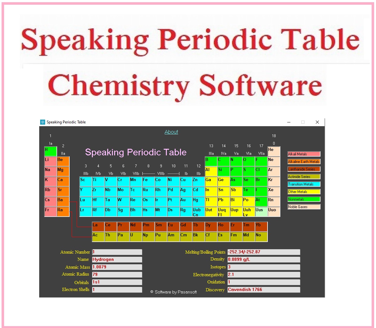 Speaking Periodic Table Software