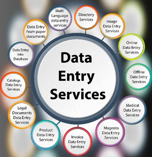 A Professional Data Entry, Excel, Word, Web Resear...