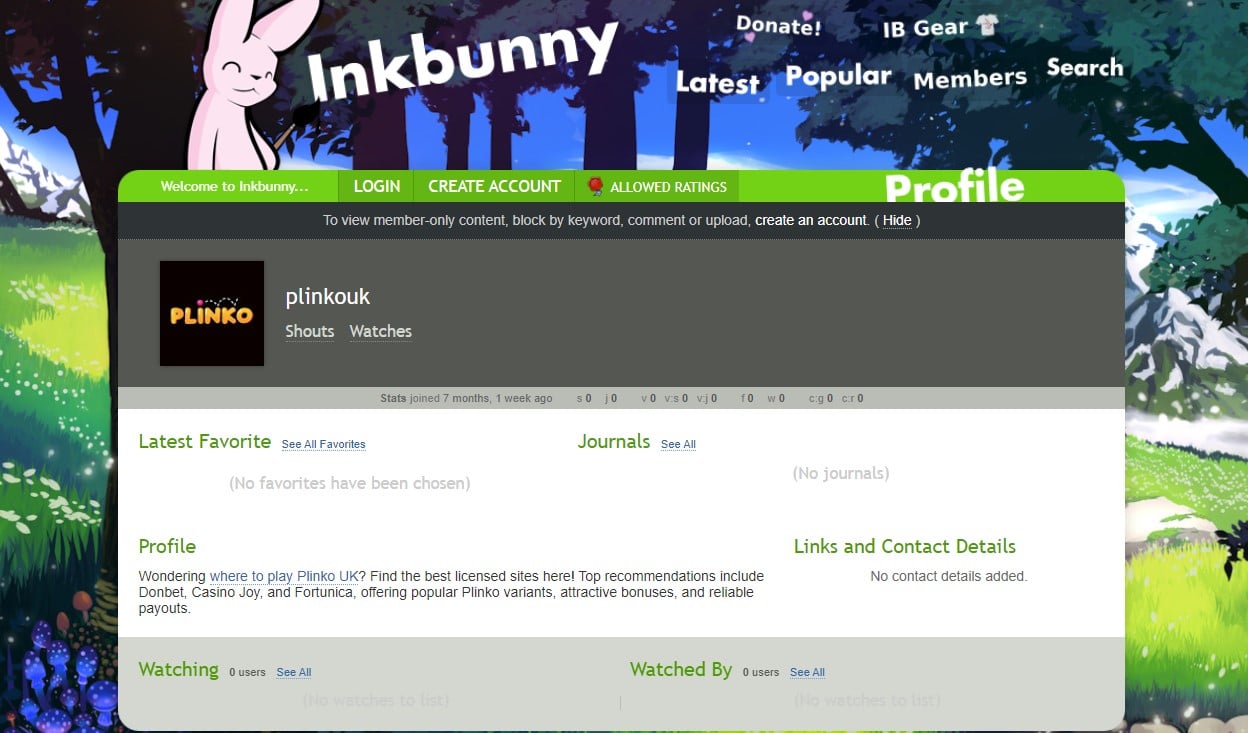 20 Manual Anchor Profile Backlinks from High DR60+