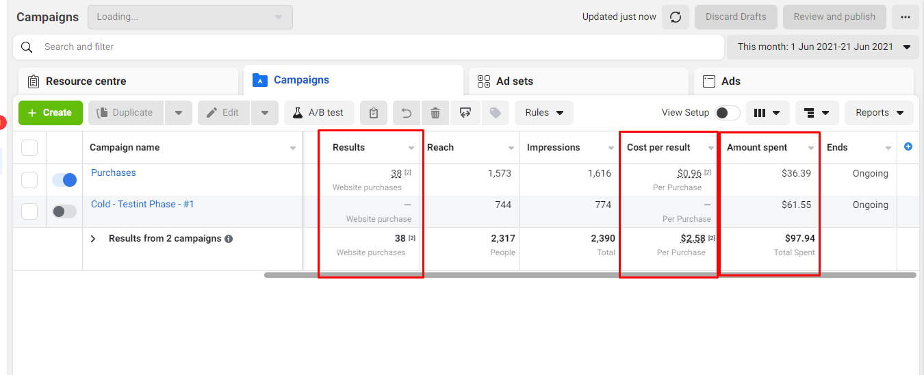 I will do manage Facebook Ads campaign, Fb Advertising setup and run