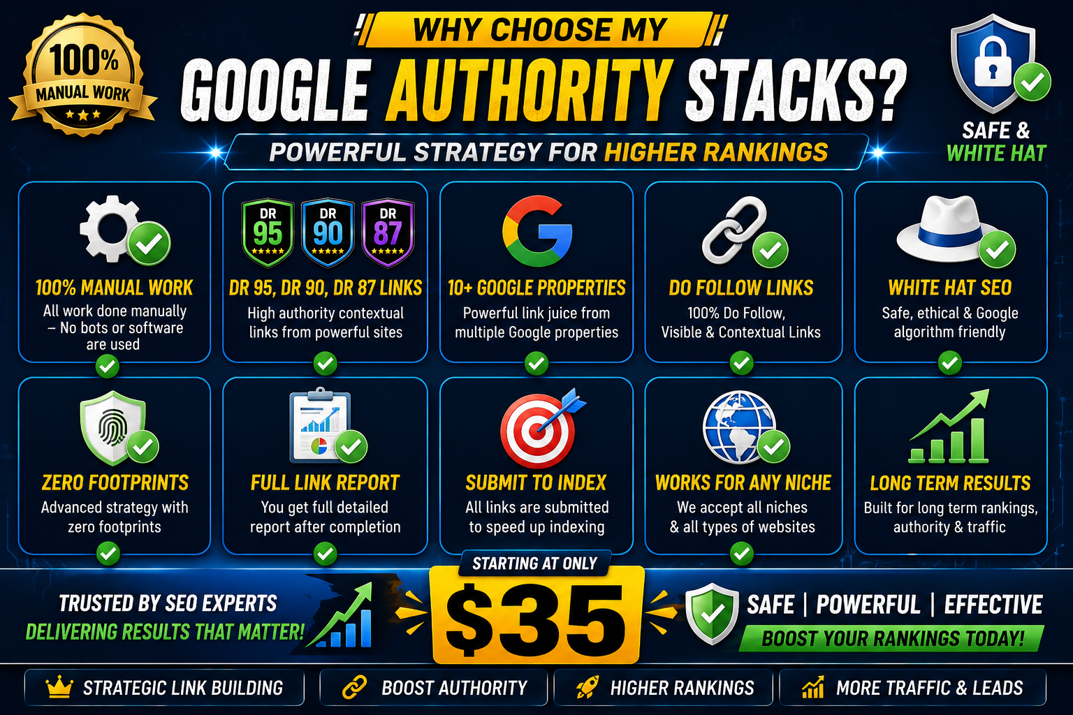 Google Authority Stacking + Do Follow Links - Dr 95 - Dr 90 - Dr 87